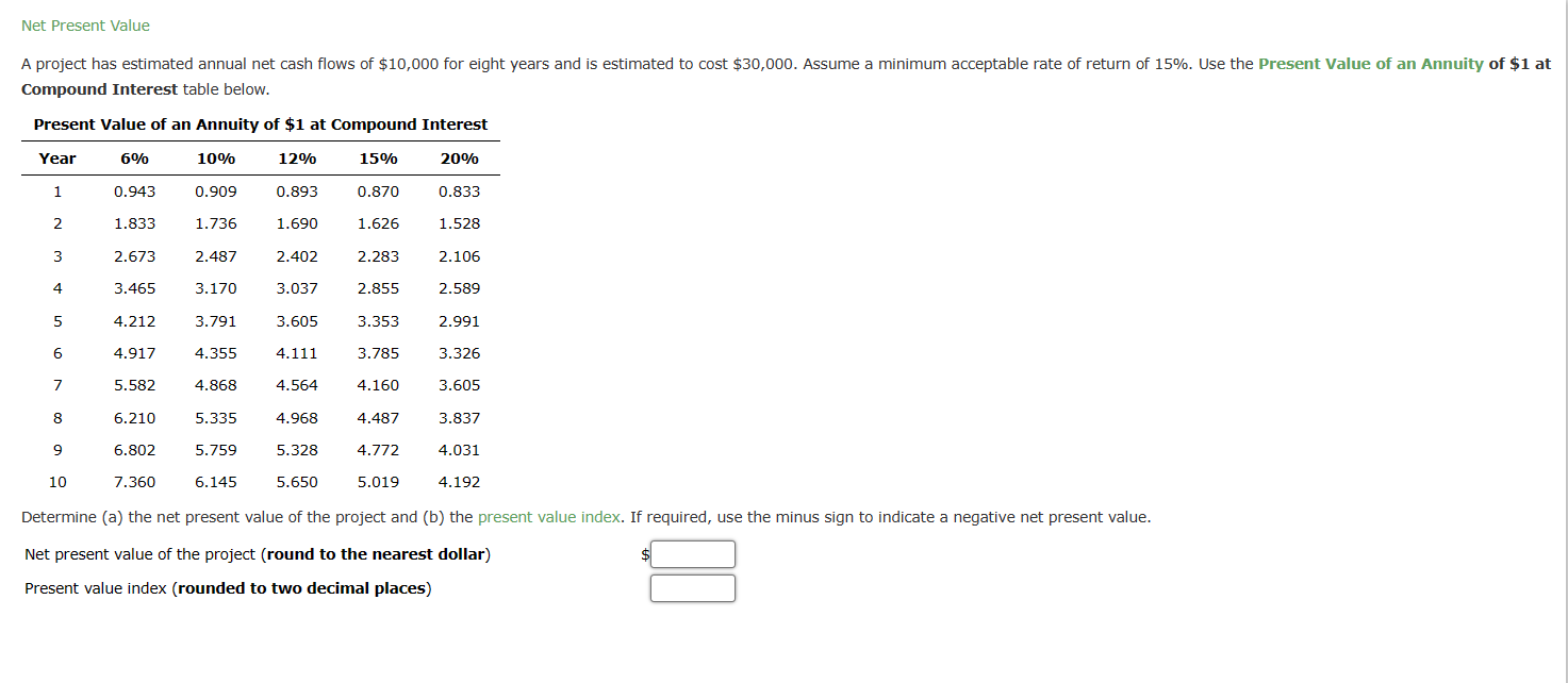 Solved Compound Interest table below. Present Value of an | Chegg.com