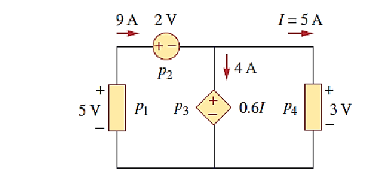 Solved \begin{tabular}{ll} Compute La potencia & Compute The | Chegg.com