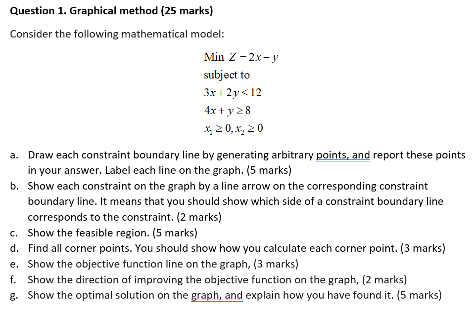 Solved Question 1. Graphical method (25 marks) Consider the | Chegg.com