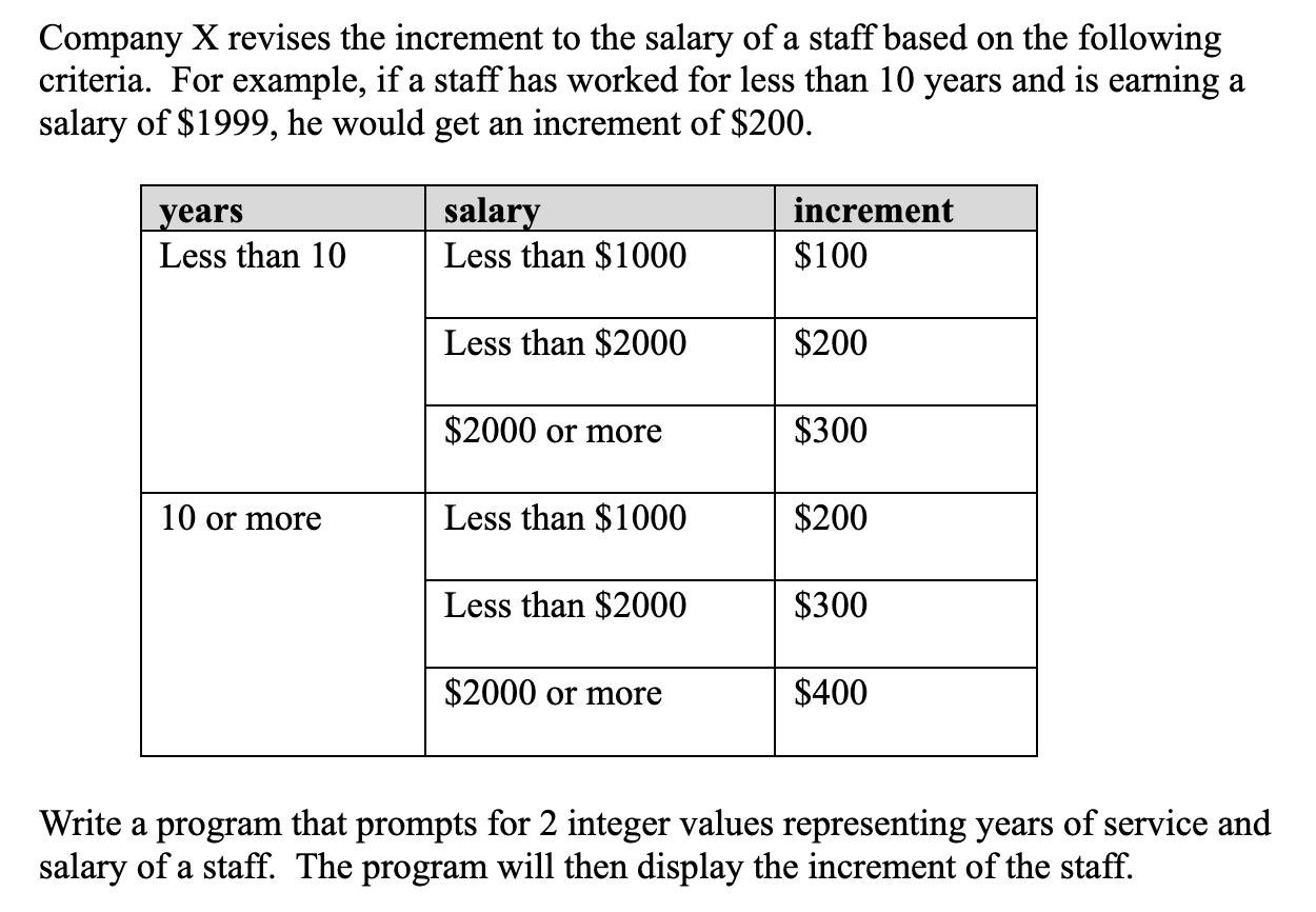 solved-company-x-revises-the-increment-to-the-salary-of-a-chegg