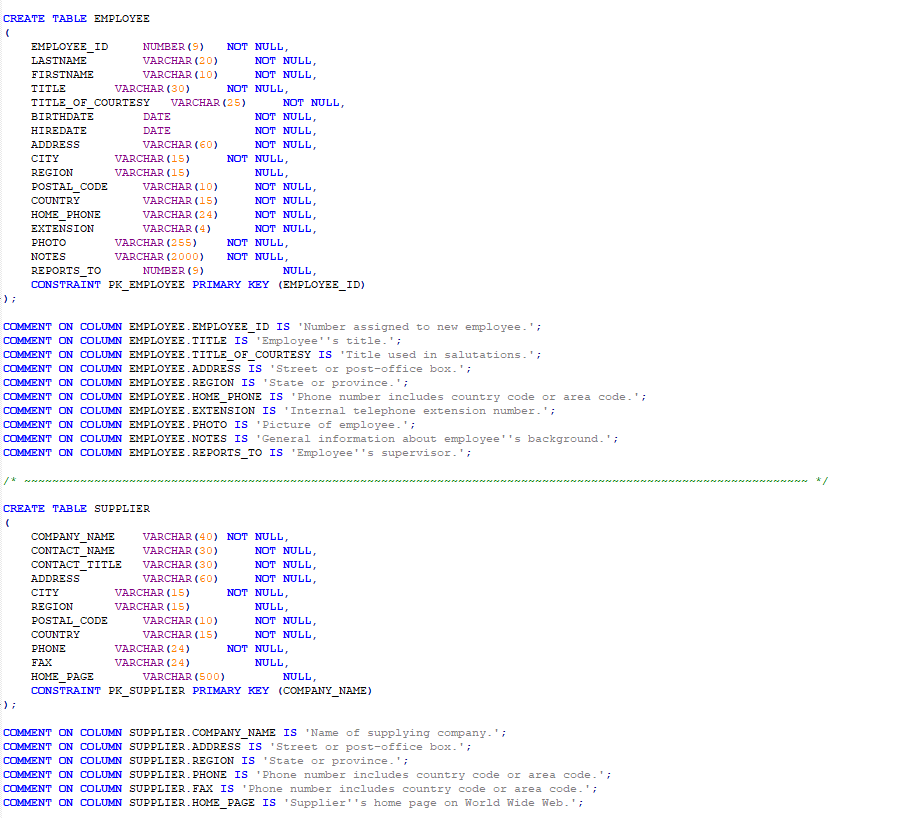 Download a template for SQL script available in a | Chegg.com