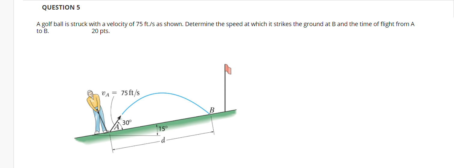 Solved QUESTION 5 A golf ball is struck with a velocity of | Chegg.com