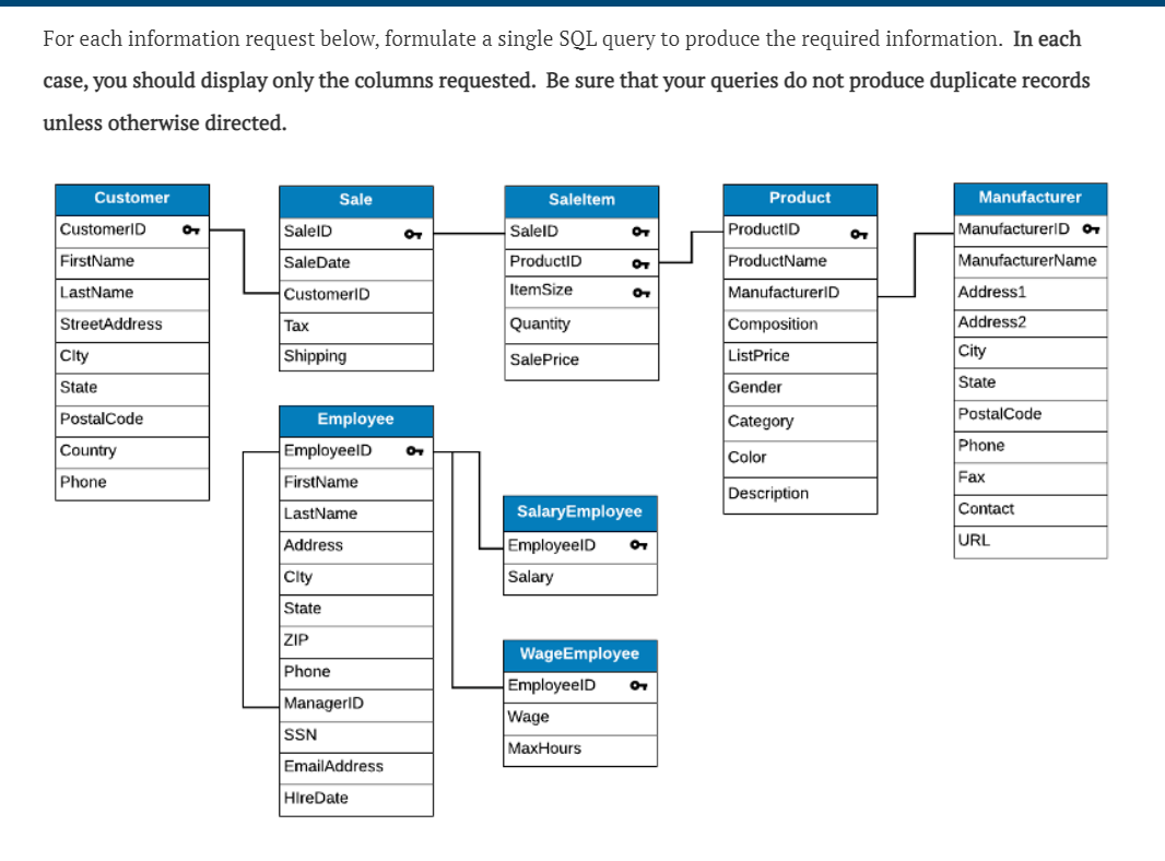 Solved For each information request below, formulate a | Chegg.com