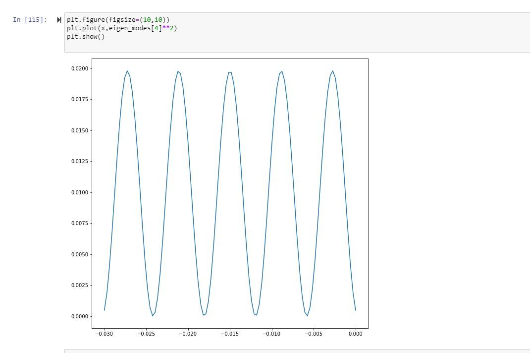Solved I have a code that I need to fix to plot a graph | Chegg.com