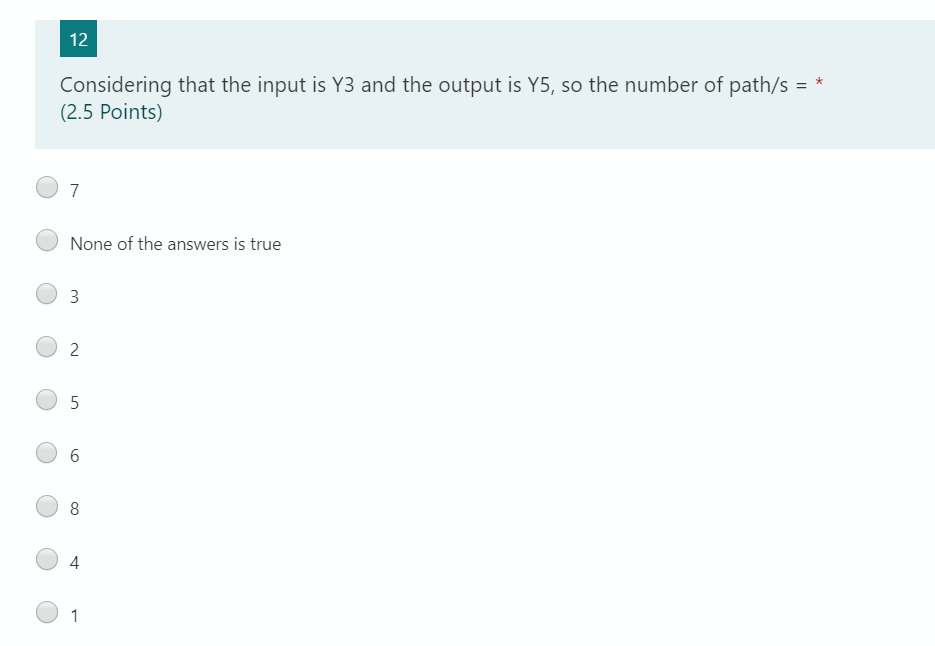Solved For the following signal flow graph answer all the | Chegg.com