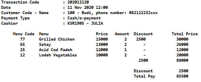 Solved Known some entity information and documents | Chegg.com
