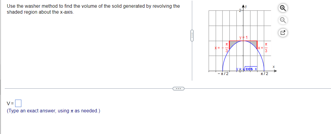 Solved Use the washer method to find the volume of the solid | Chegg.com