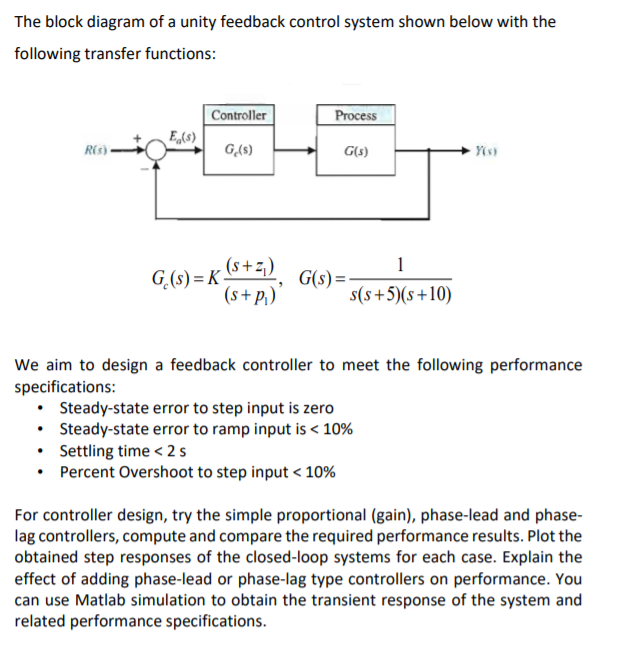 Solved The Block Diagram Of A Unity Feedback Control System | Chegg.com