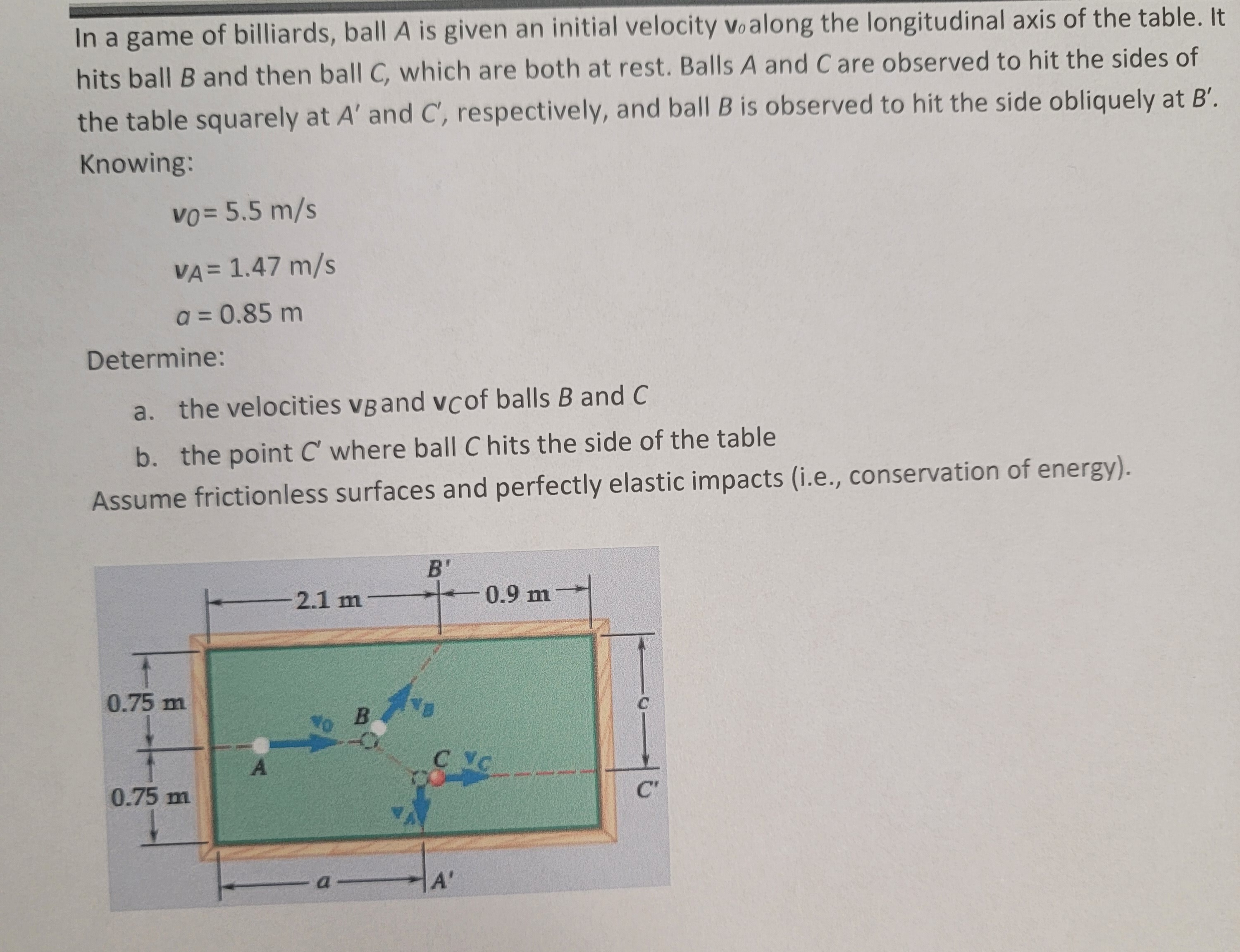 Solved In a game of billiards, ball A is given an initial | Chegg.com