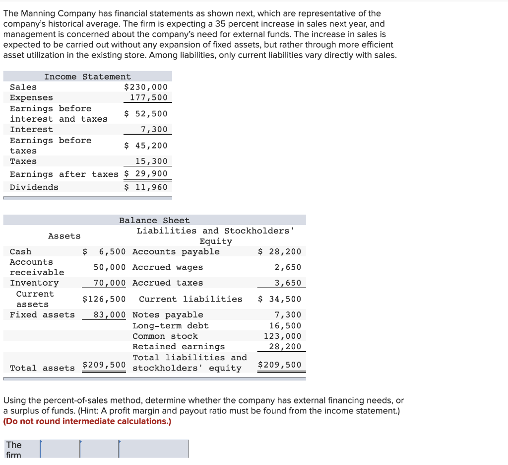 solved-the-manning-company-has-financial-statements-as-shown-chegg