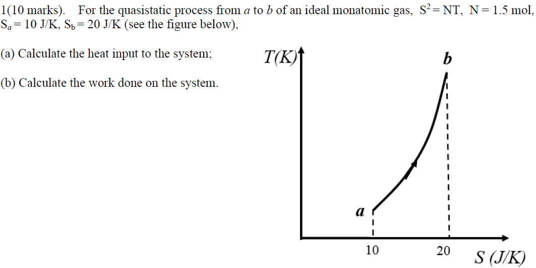 Solved 1 10 Marks For The Quasistatic Process From A To Chegg Com