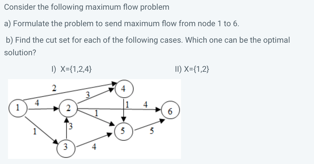 Solved Consider The Following Maximum Flow Problem A) | Chegg.com