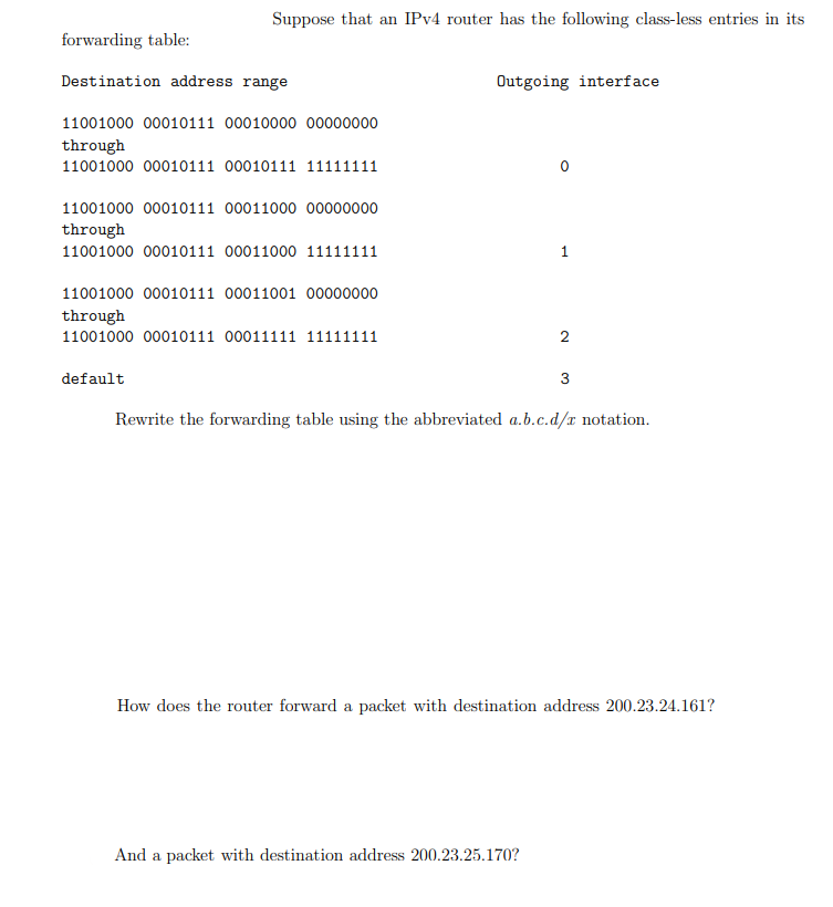 Solved Suppose that an IPv4 router has the following | Chegg.com