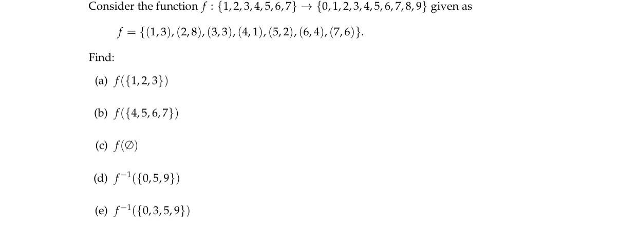 Solved Consider The Function | Chegg.com