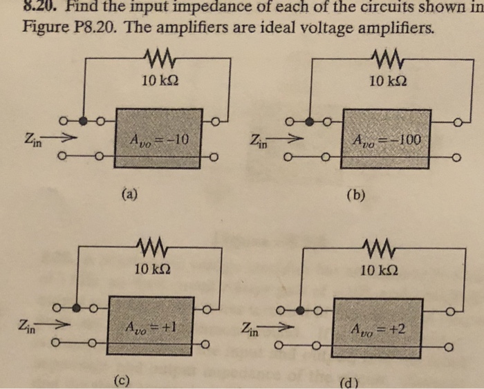 Solved 8.20. Find the input impedance of each of the | Chegg.com