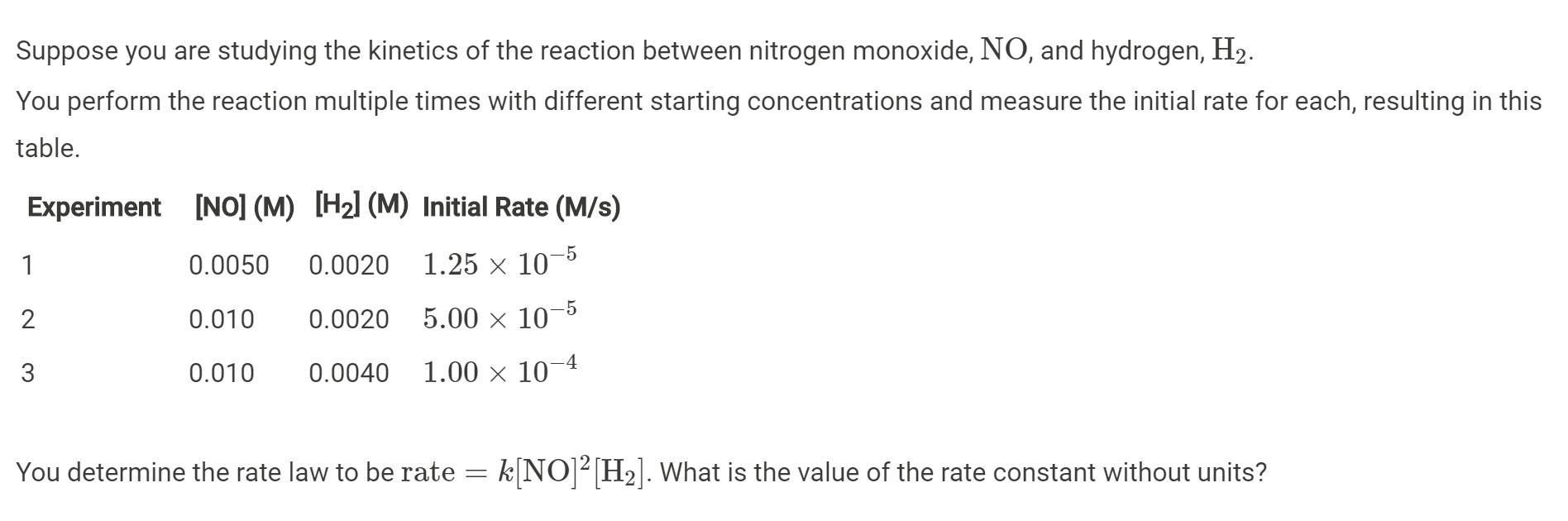 Solved Suppose you are studying the kinetics of the reaction | Chegg.com