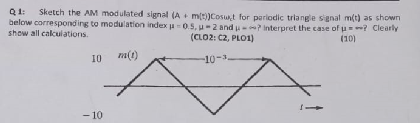 Solved Q 1: Sketch the AM modulated signal (A+m(t))Cosωct | Chegg.com