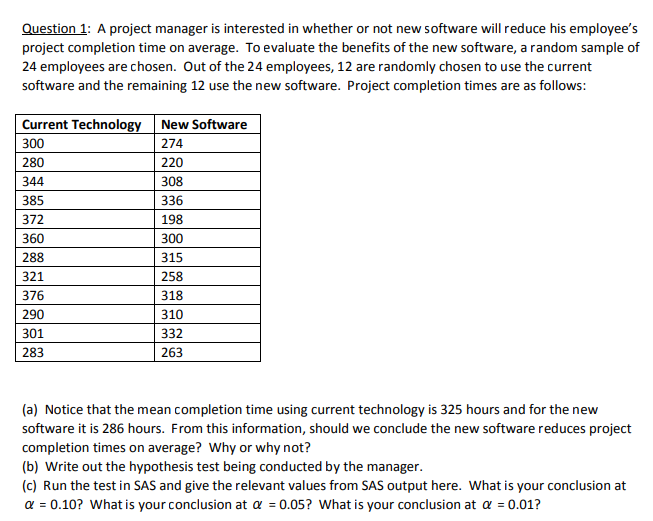 Solved Question 1: A project manager is interested in | Chegg.com