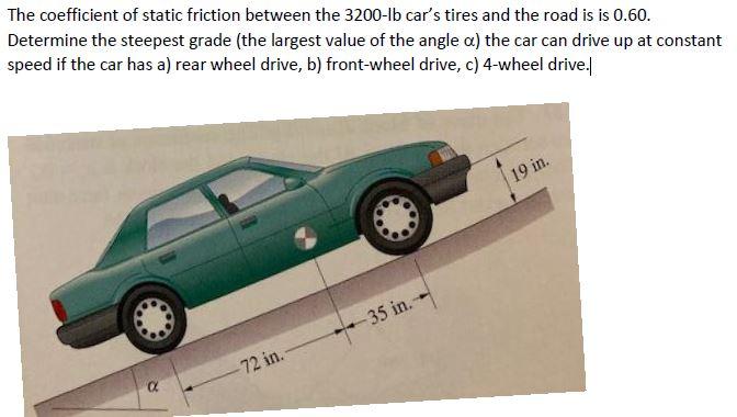 Solved The coefficient of static friction between the | Chegg.com