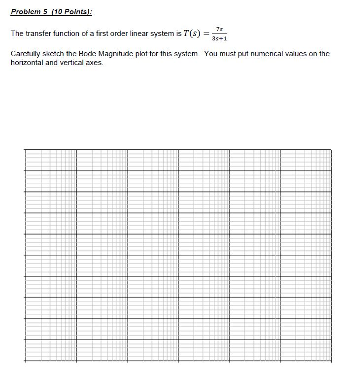 Solved List all steps taken to solve. If matlab code written | Chegg.com