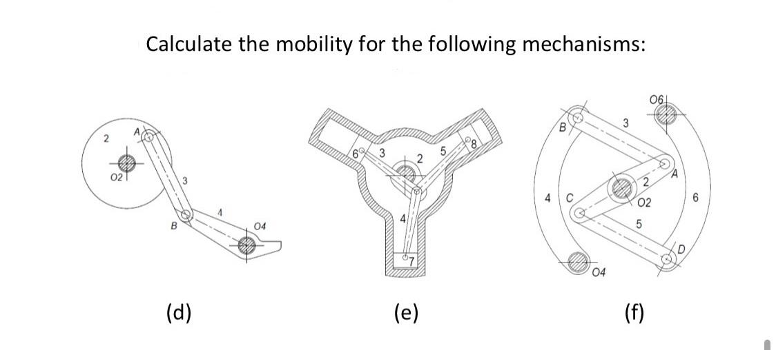 Solved Calculate The Mobility For The Following Mechanisms: | Chegg.com