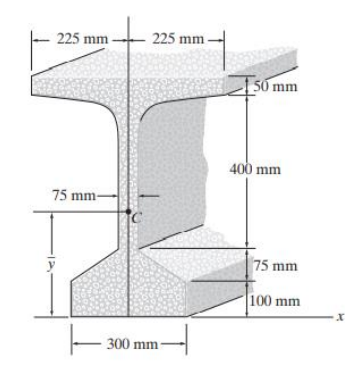 Solved Locate the centroid ȳ of the bulb-tee cross section. | Chegg.com