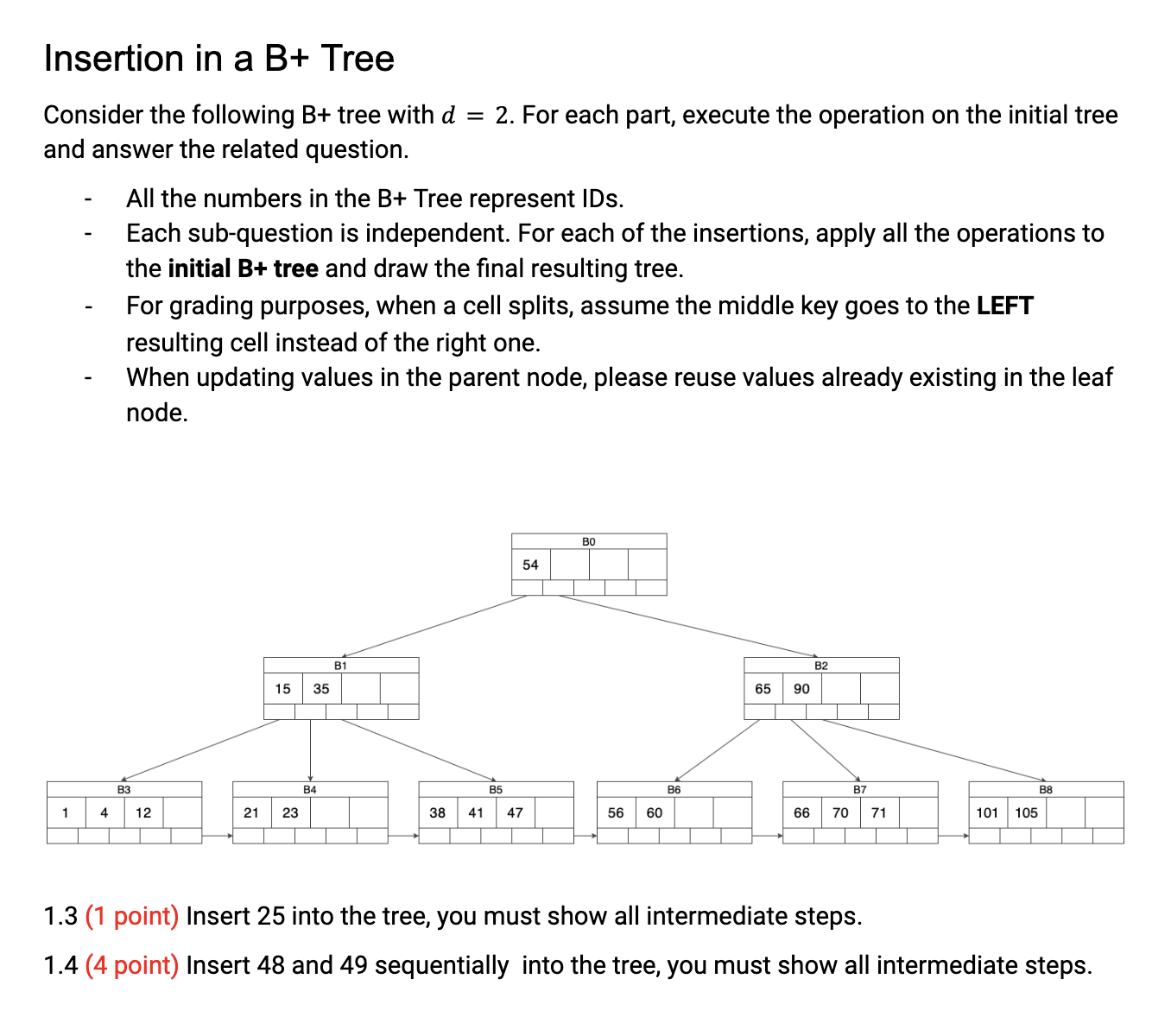 Solved Insertion In A B+ Tree Consider The Following B+ Tree | Chegg.com