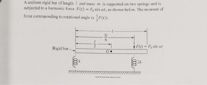 Solved A uniform rigid bar of length! and mass m is | Chegg.com