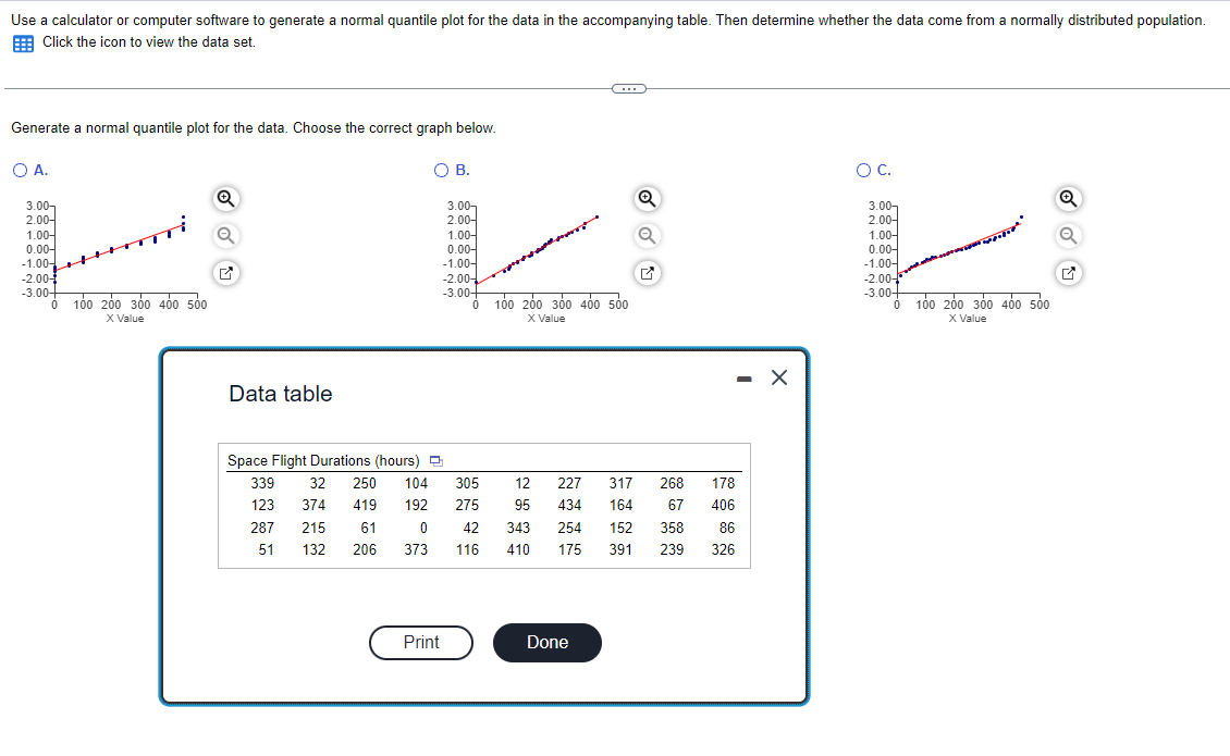 Solved Use a calculator or computer software to generate a | Chegg.com