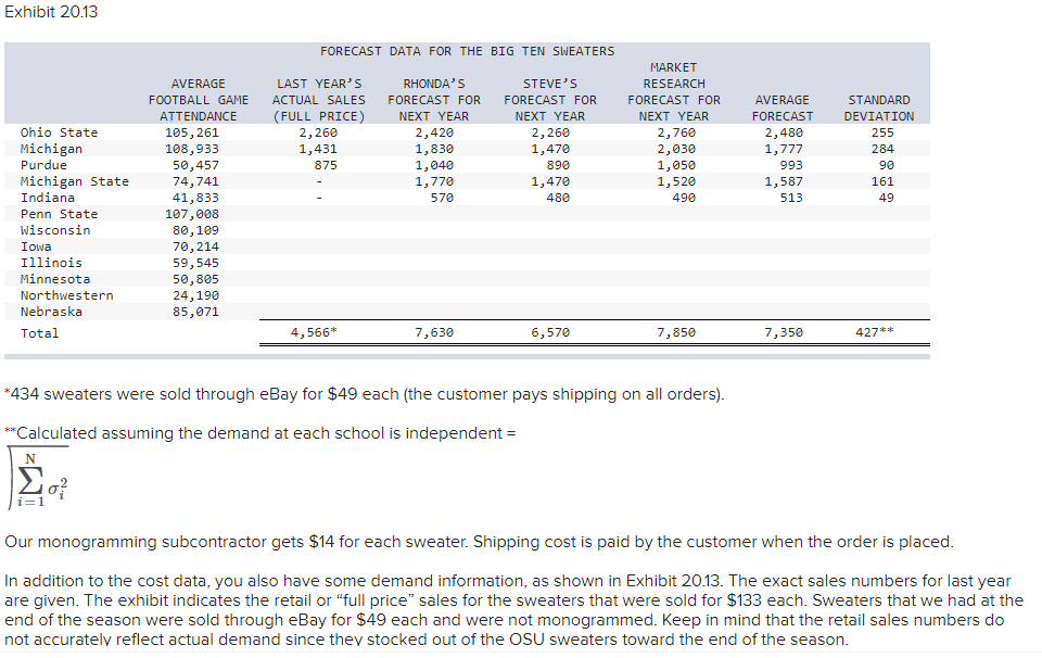 Solved Analytics Exercise 204 (Algo) is a