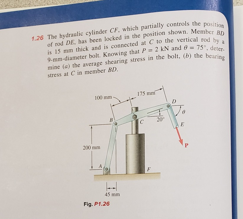 Solved 1.26 The hydraulic cylinder CF, which partially