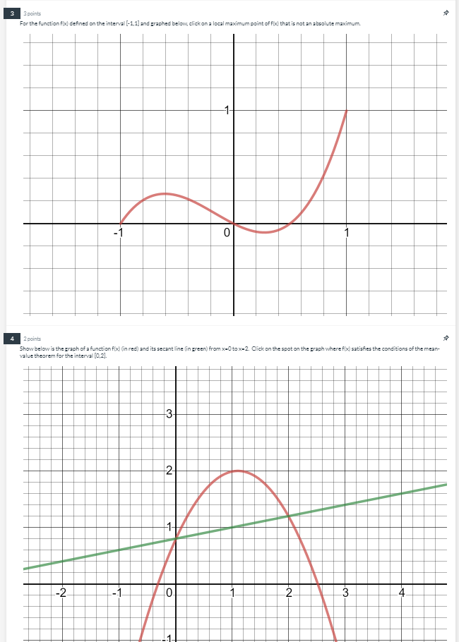 Solved 3 points For the function fix) defined on the | Chegg.com