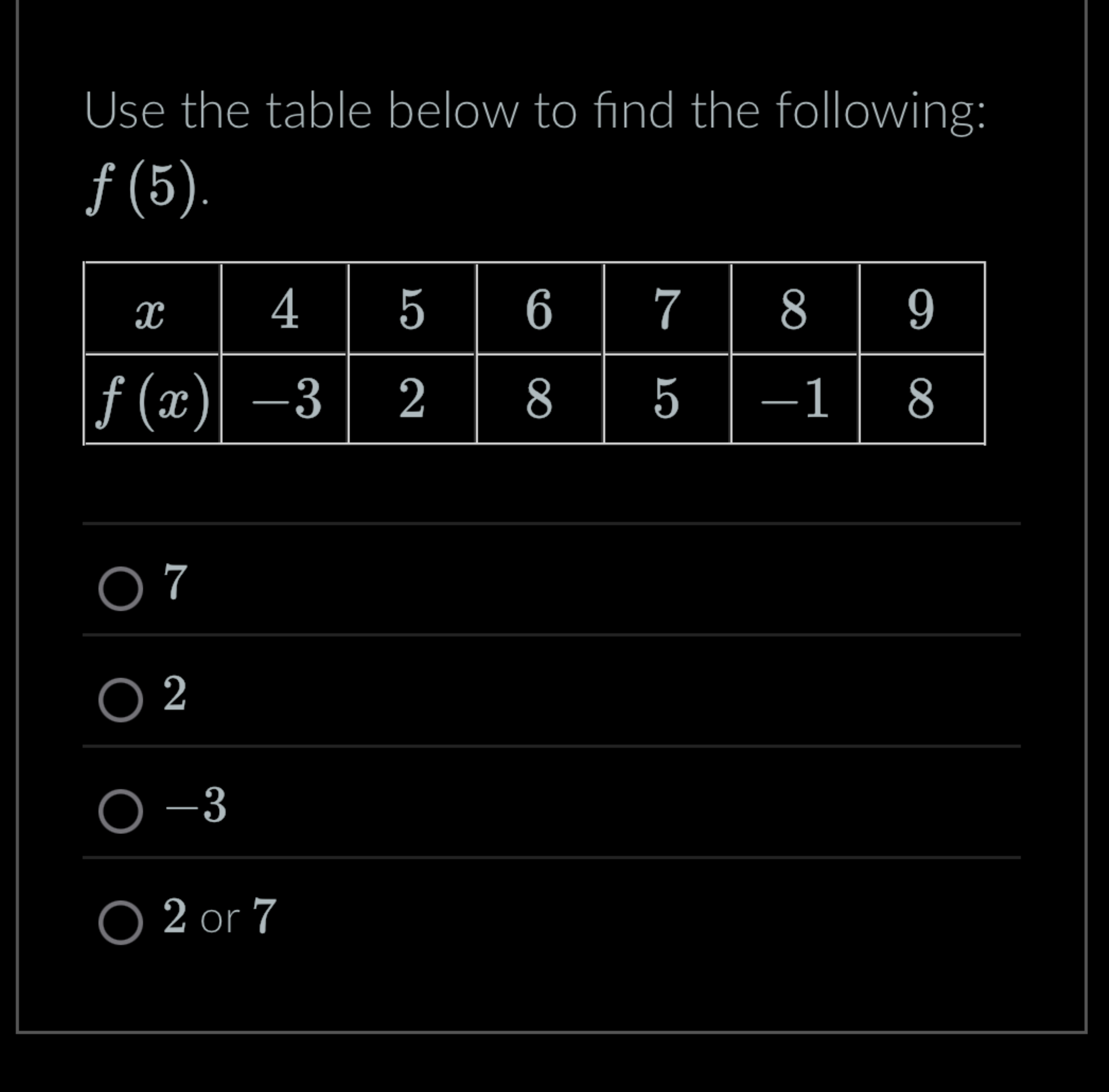 Solved Use the table below to find the following:f(5).72-32 | Chegg.com