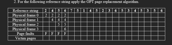 Solved For the following reference string apply the OPT page | Chegg.com
