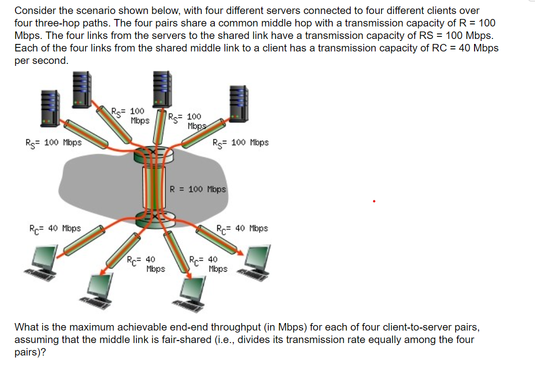 solved-what-is-the-maximum-achievable-end-end-throughput-in-chegg