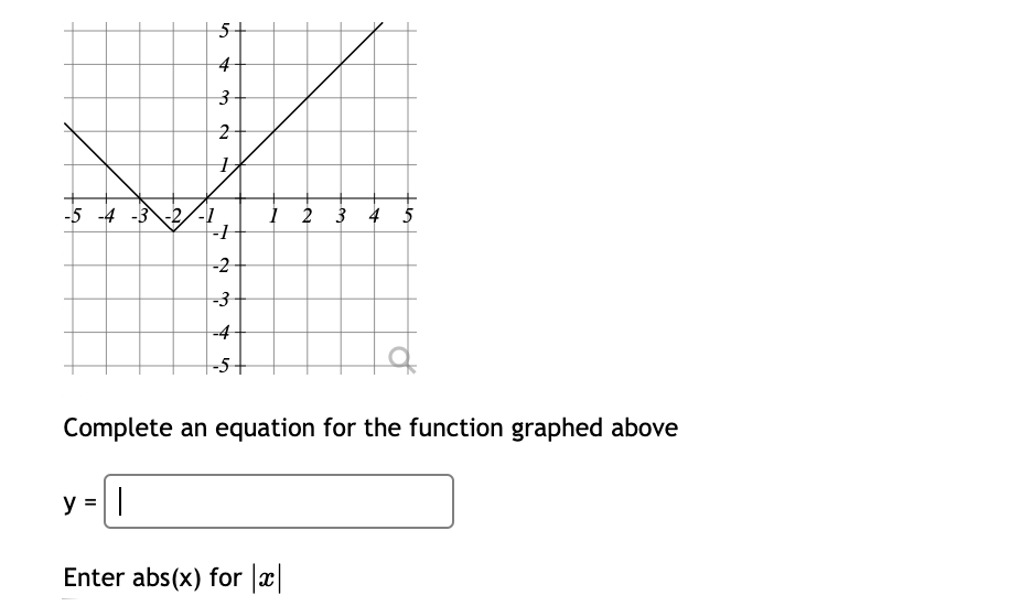 solved-5-4-wo-2-1-5-4-3-2-1-1-1-2-3-4-5-2-3-4-5-chegg