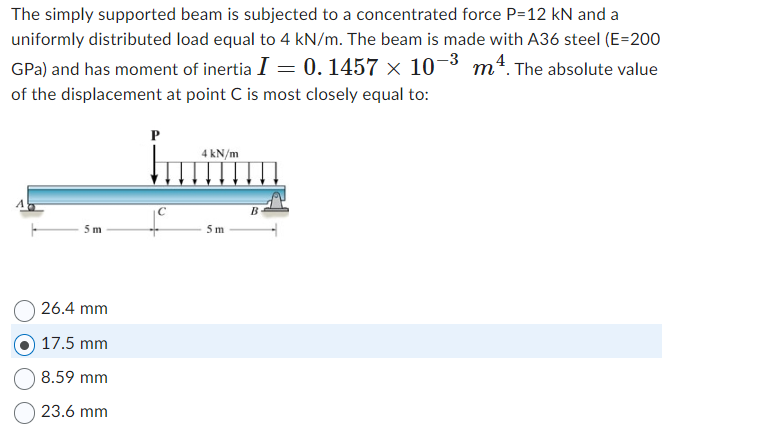 Solved The simply supported beam is subjected to a | Chegg.com