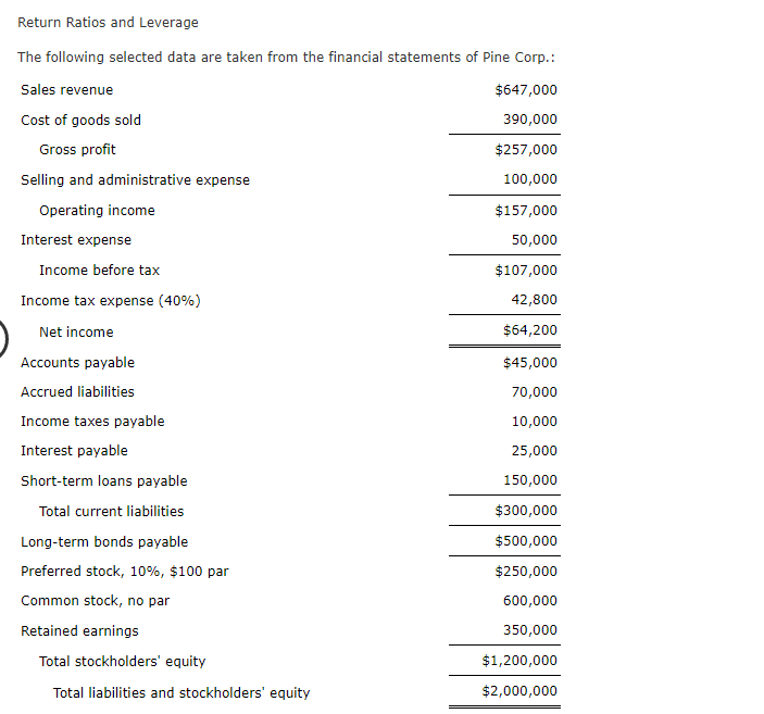 Solved Return Ratios and Leveraqe1. Compute the following | Chegg.com