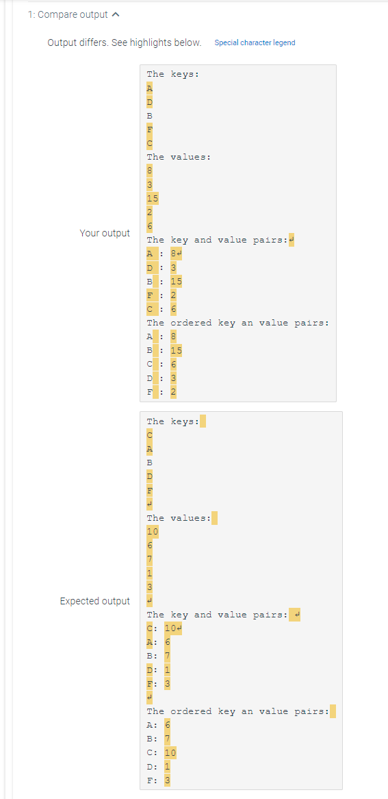 solved-8-1-lab-simple-dictionary-given-the-following-chegg