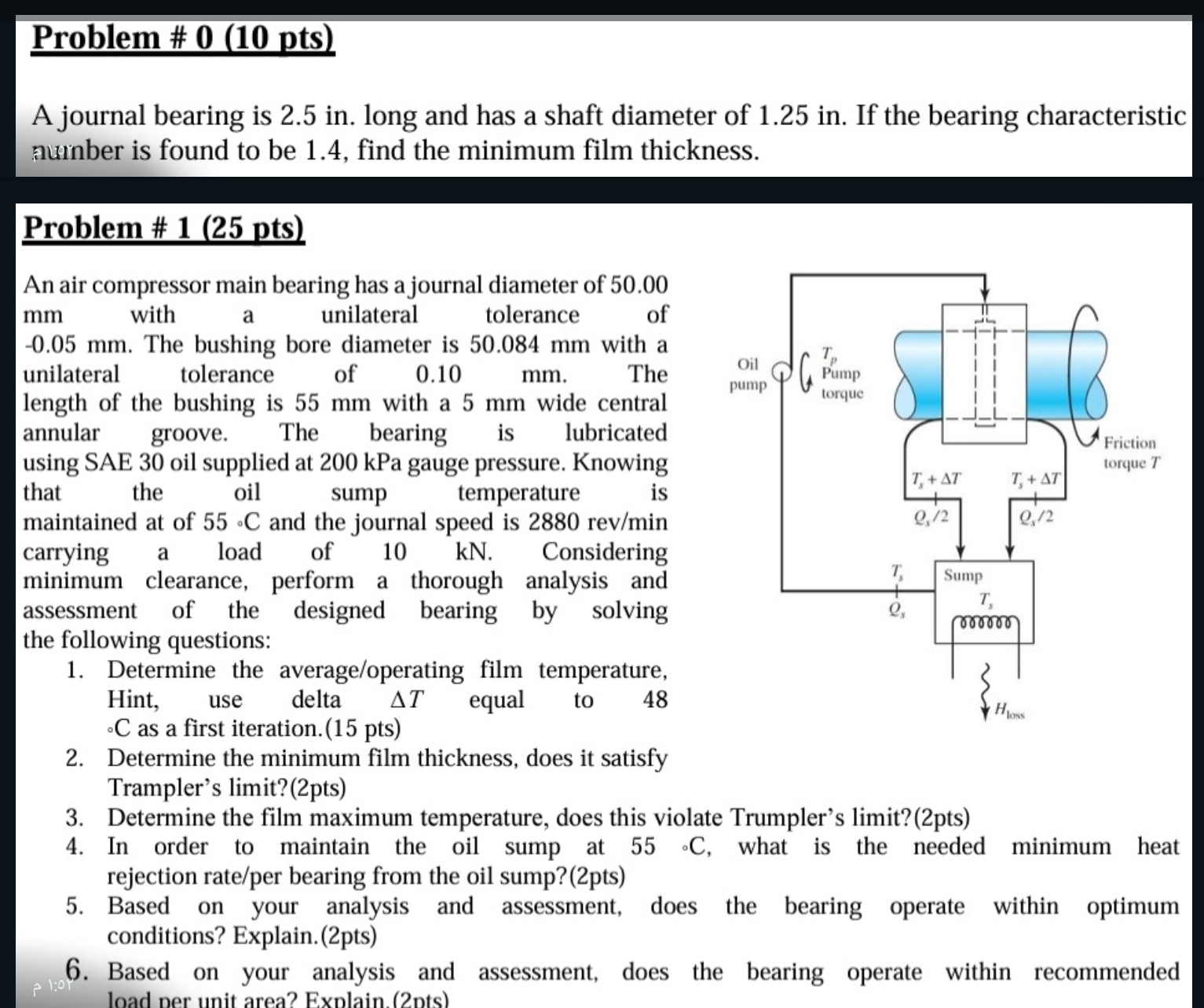 Solved A journal bearing is 2.5in. long and has a shaft
