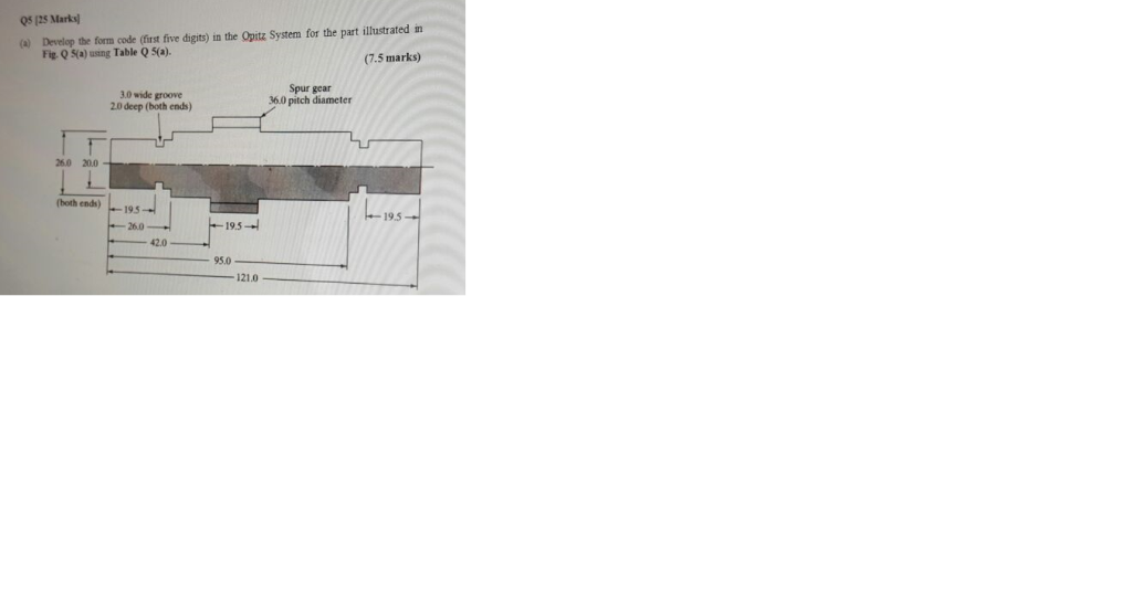 Solved 0S (25 Marks) (a) Develop the form code (irst five | Chegg.com