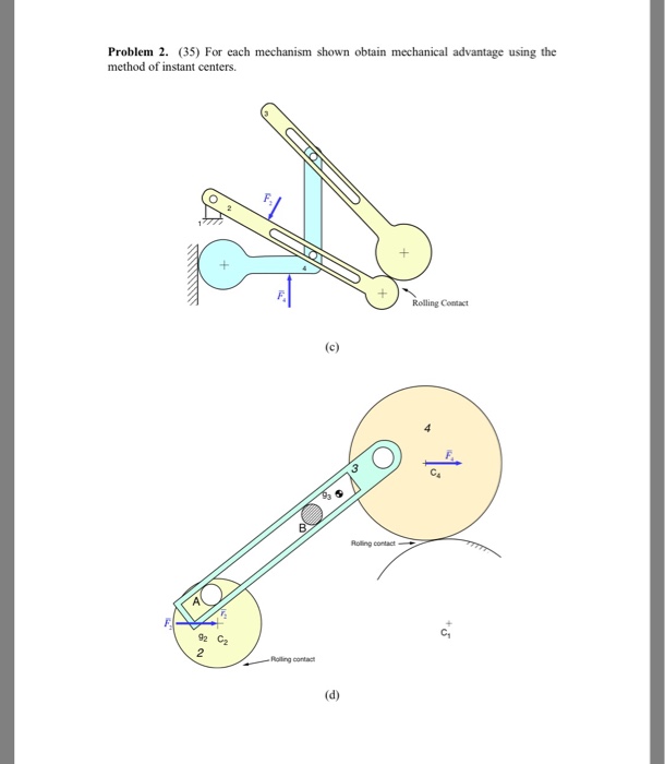 Solved Problem 2. (35) For each mechanism shown obtain | Chegg.com