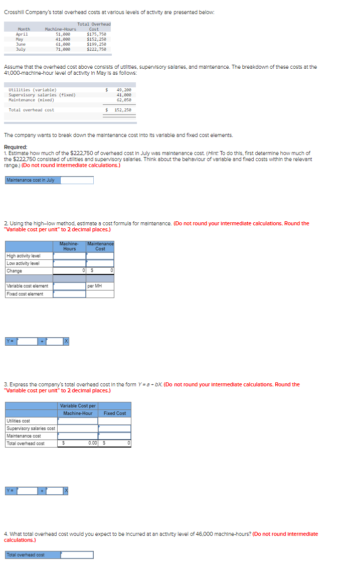 Solved Crosshill Company's total overhead costs at various | Chegg.com