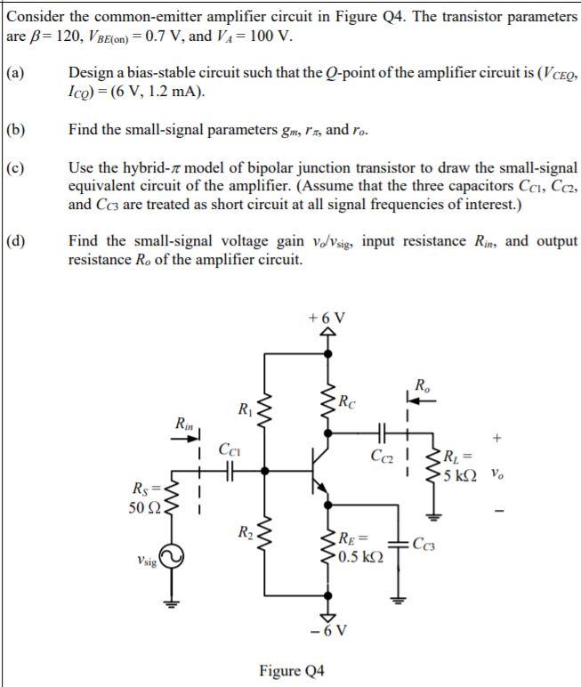 Solved Consider The Common-emitter Amplifier Circuit In | Chegg.com