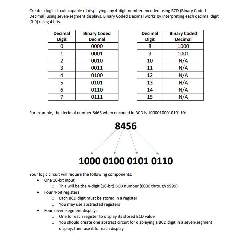 Solved this is a circuit assignment using Logisim to do the | Chegg.com