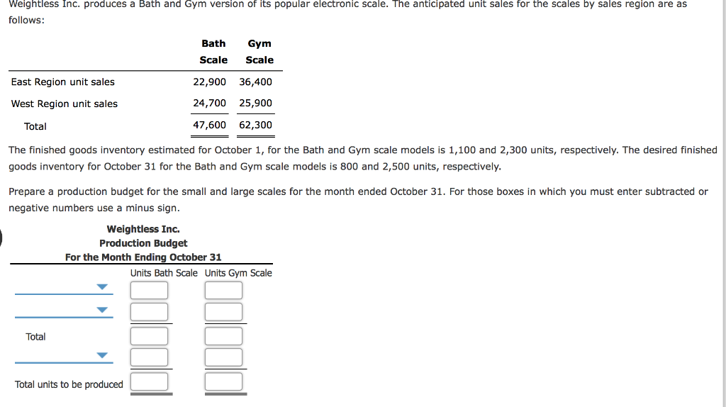 Solved Weightless Inc. produces a Bath and Gym version of