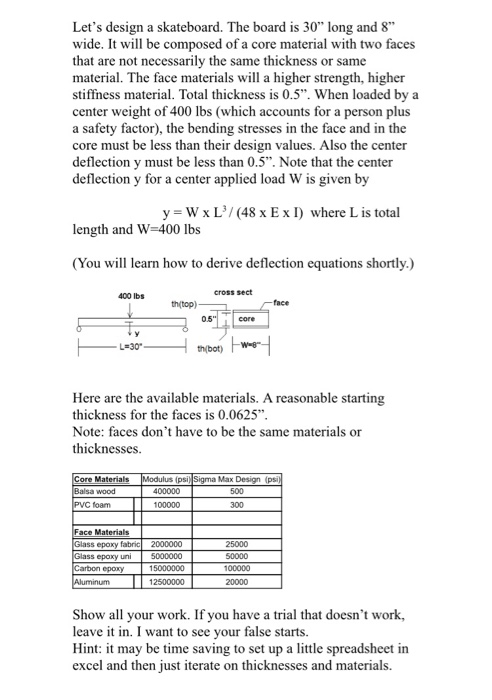 Solved Please Do Not Copy And Paste Any Chegg Solution. I | Chegg.com