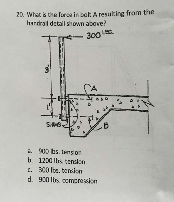Solved A materials' resistance to deformation is what
