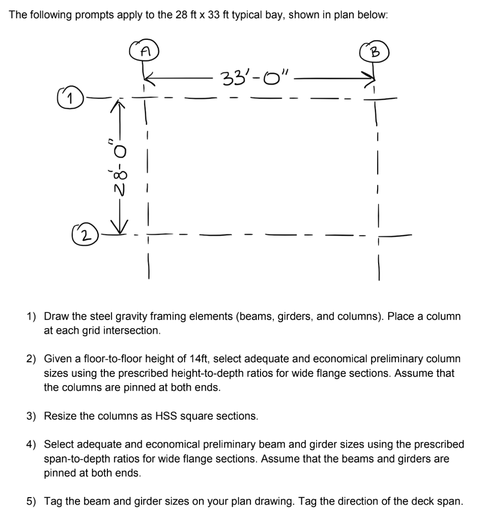 The following prompts apply to the 28 ft x 33 ft | Chegg.com