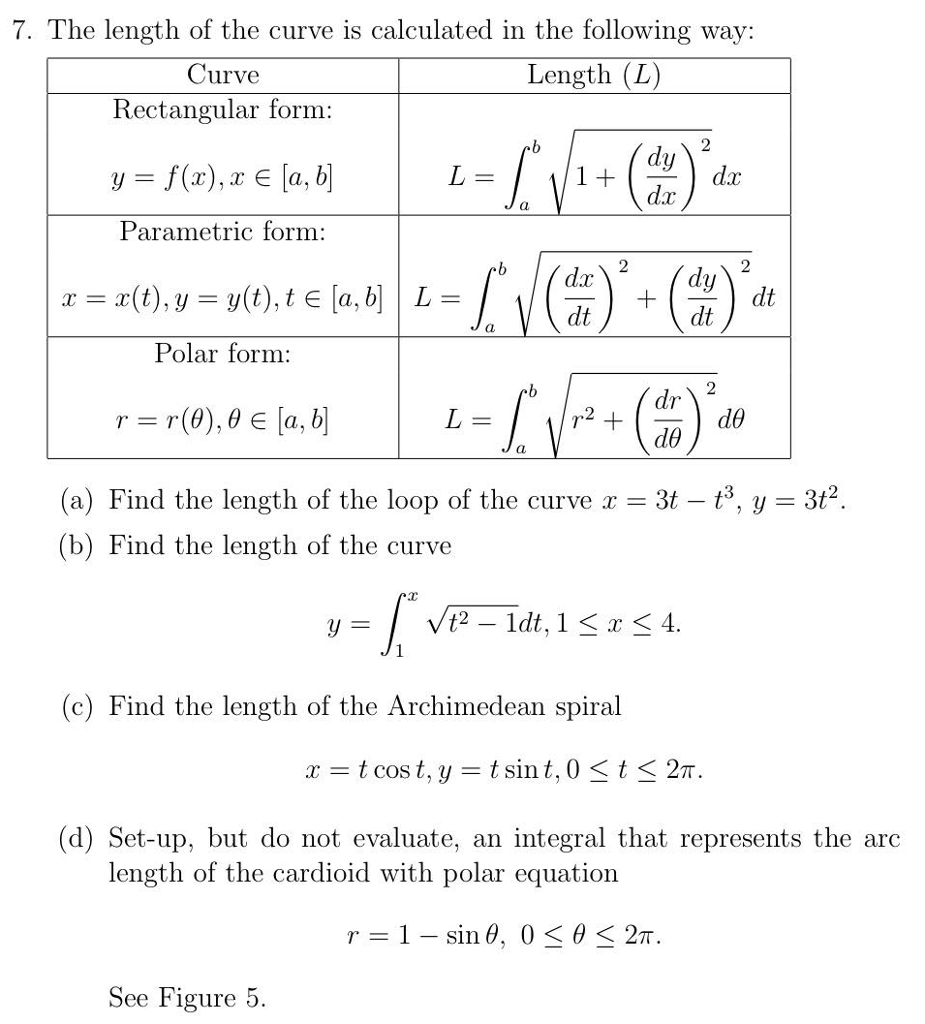 Solved 7. The length of the curve is calculated in the